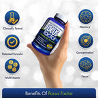 A hand holds a bottle of Original†, a brain health supplement by Focus Factor® designed to enhance memory and concentration. Surrounding icons highlight its benefits: clinically tested, patented formula, multivitamin support for improved focus and cognitive clarity. Text at the bottom reads "Benefits of Original†.