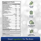 Image showing the supplement facts label of Focus Factor® Original†, highlighting its vitamin and mineral content. Accompanying icons and text state "Clinically Tested," "Patented Formula," "Boost Memory & Concentration," and "Formulated Without Caffeine." Bottom caption reads: "Smart Ingredients For Focused Brain Power.